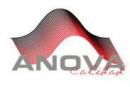 ANOVA Calidad